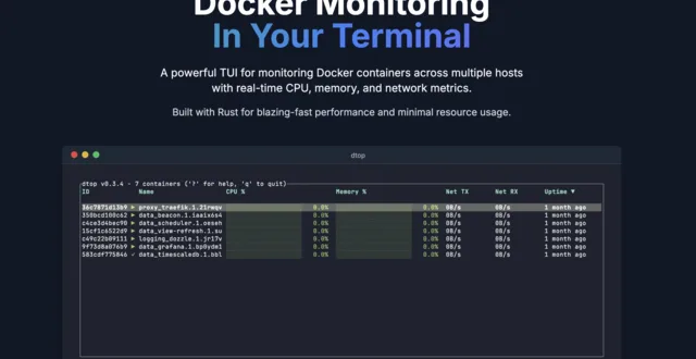 dtop screenshot